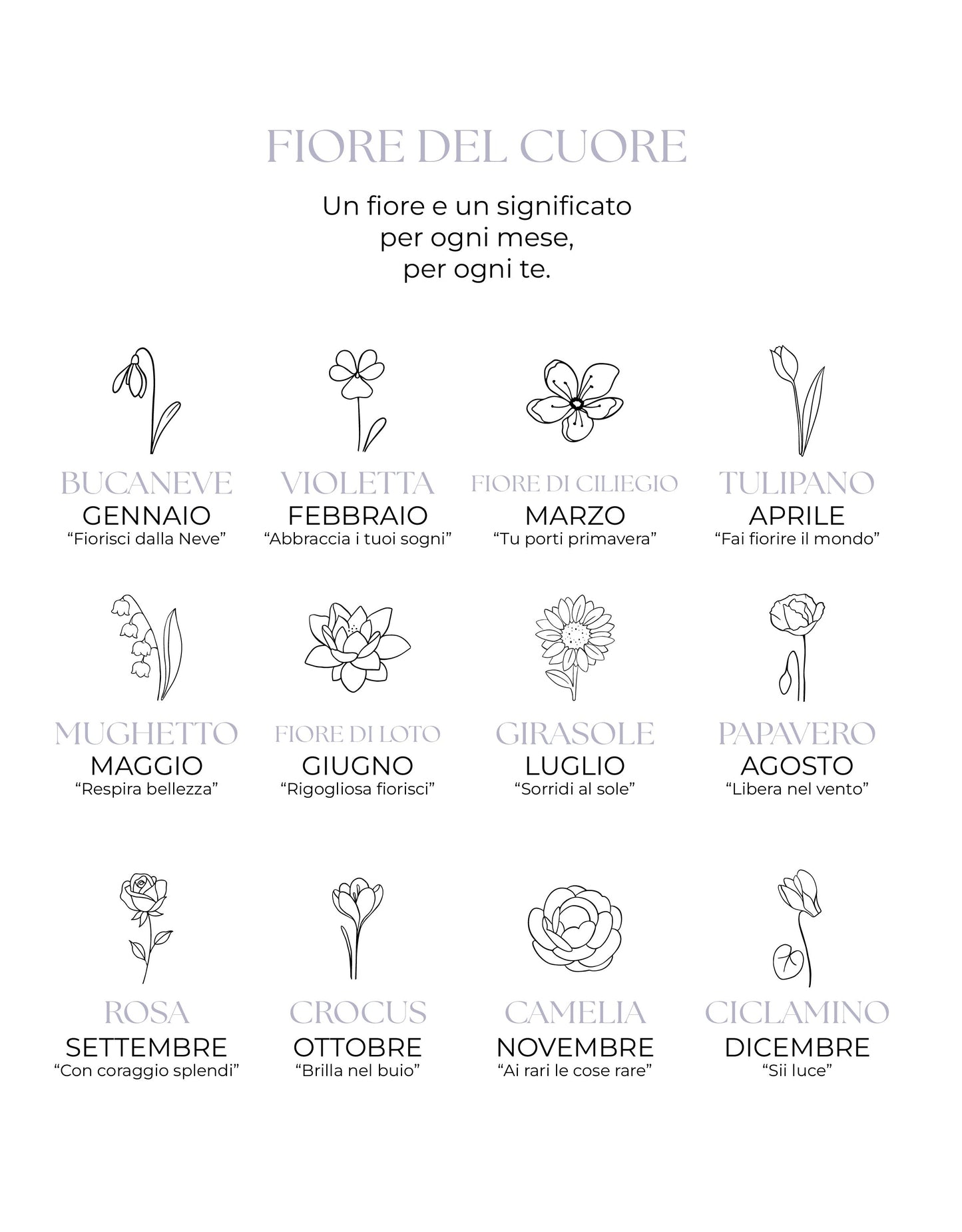Collana Tulipano - Fai Fiorire il Mondo - Aprile
