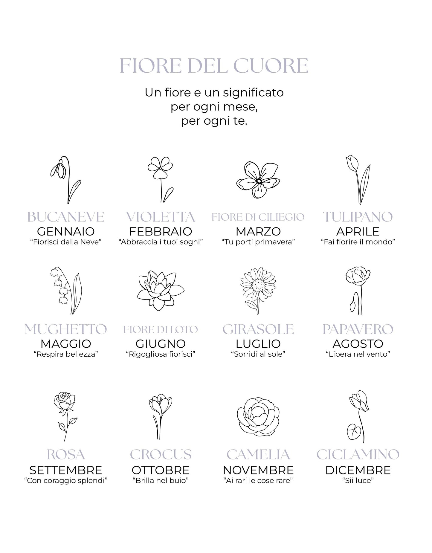 Collana Fiore di Loto - Rigogliosa fiorisci - Giugno